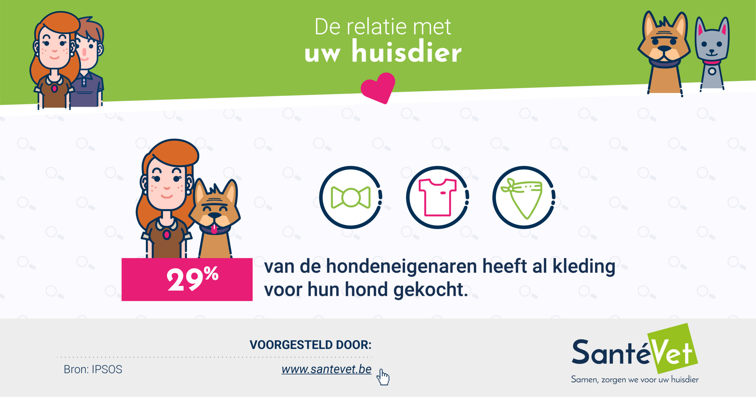 ipsos santévet